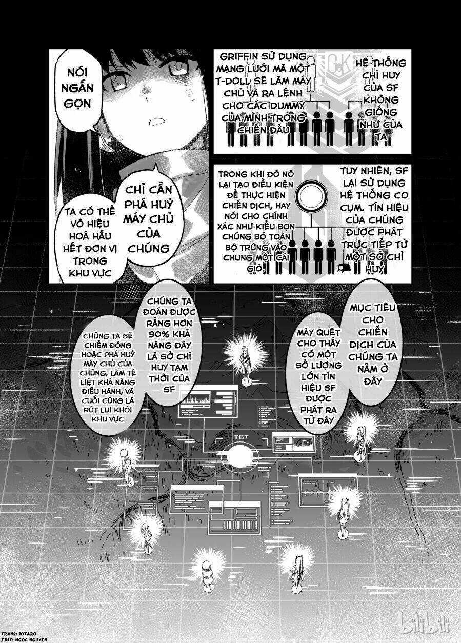 Girls' Frontline Chapter 2 trang 9