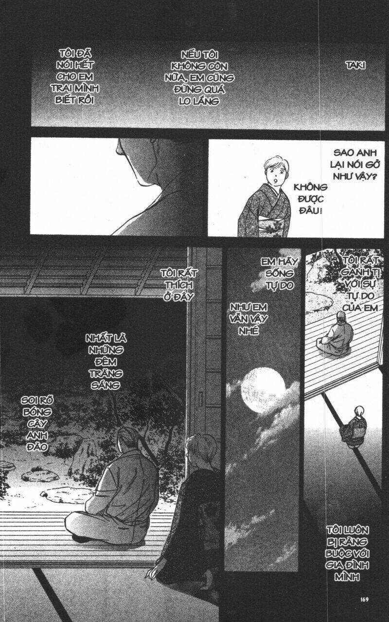 Giữa Muôn Trùng Mây Chapter 15 trang 168