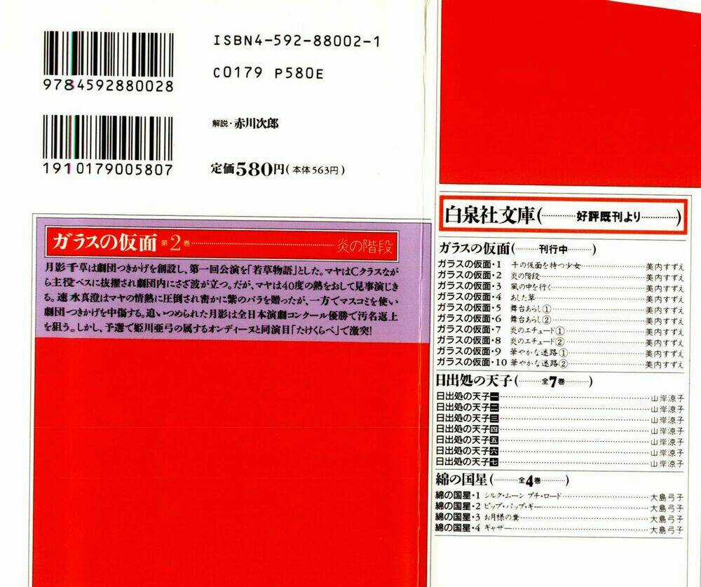 Glass Mask Chapter 11 trang 2