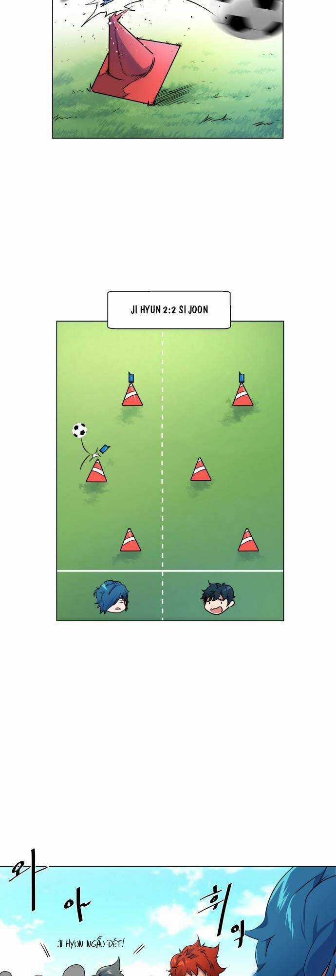 Góc Cao Khung Thành Chapter 10 trang 37