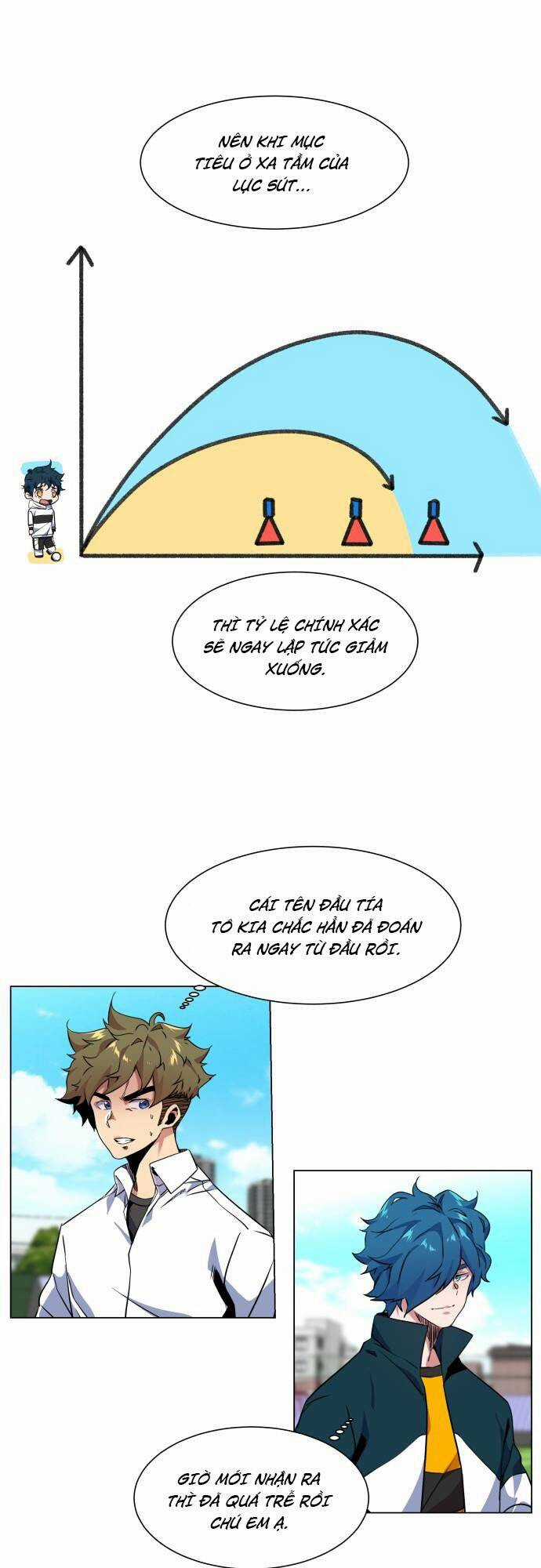 Góc Cao Khung Thành Chapter 11 trang 18