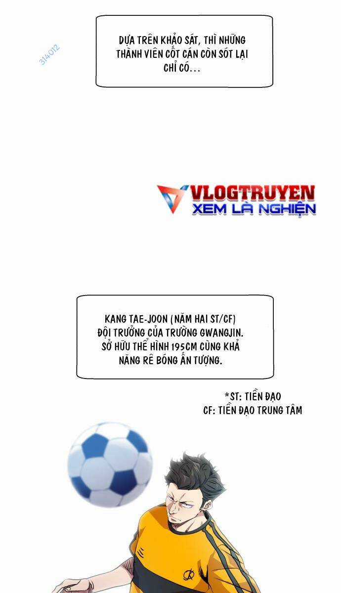 Góc Cao Khung Thành Chapter 12 trang 16