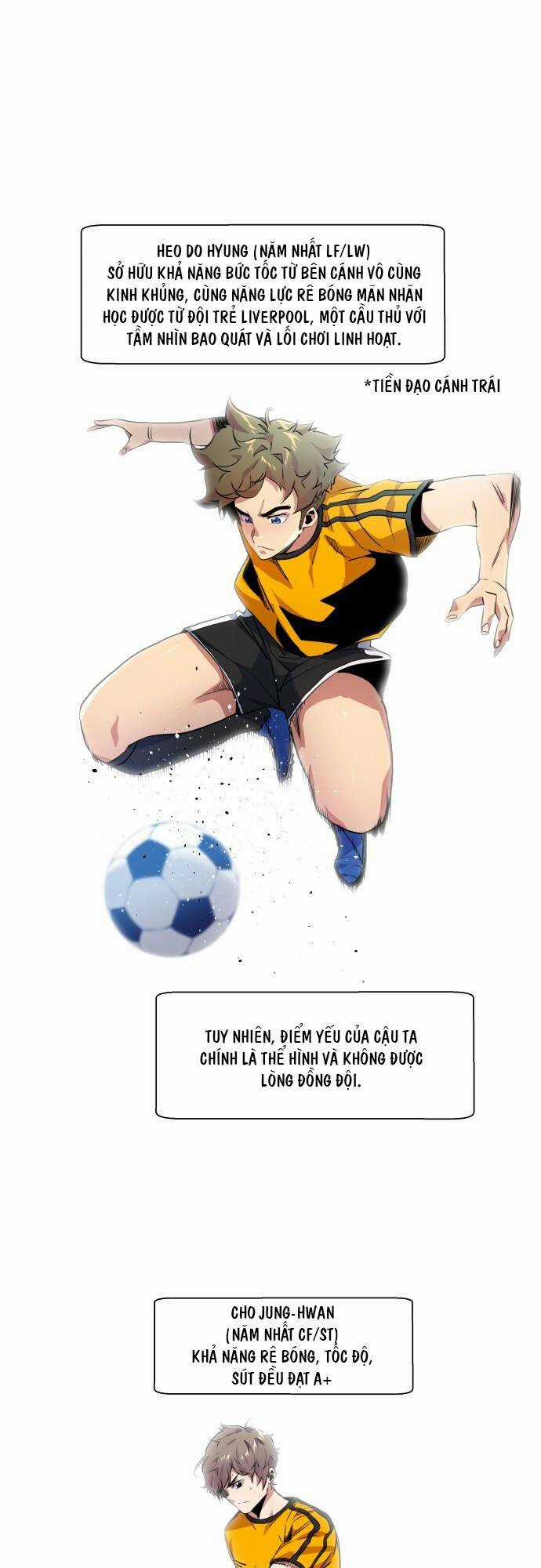 Góc Cao Khung Thành Chapter 12 trang 18