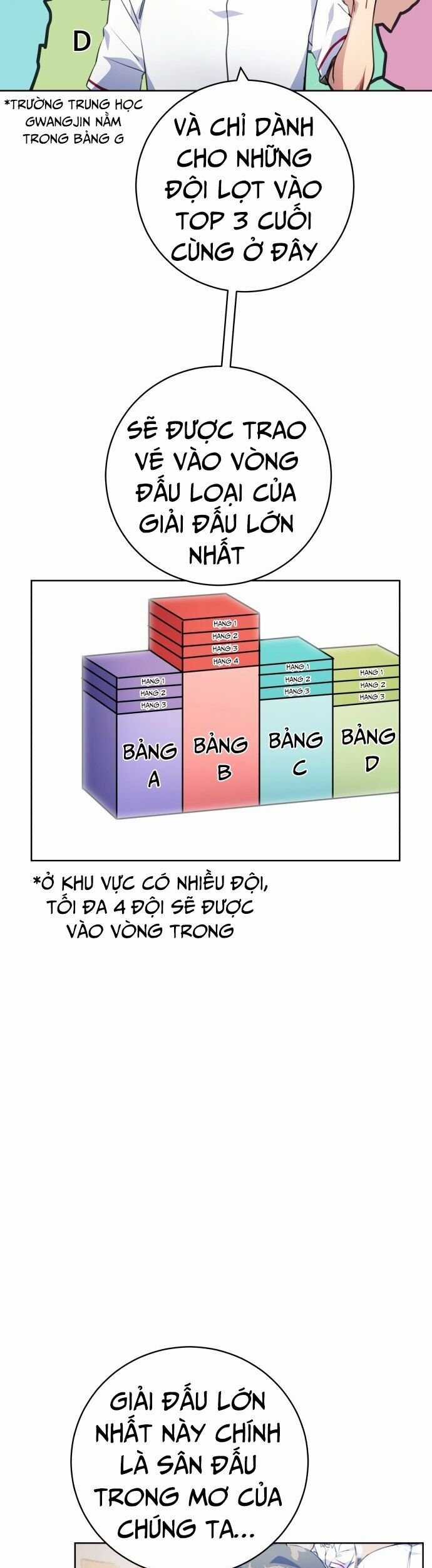Góc Cao Khung Thành Chapter 148 trang 18