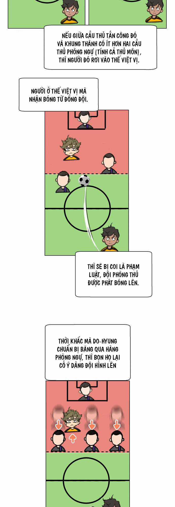 Góc Cao Khung Thành Chapter 18 trang 18