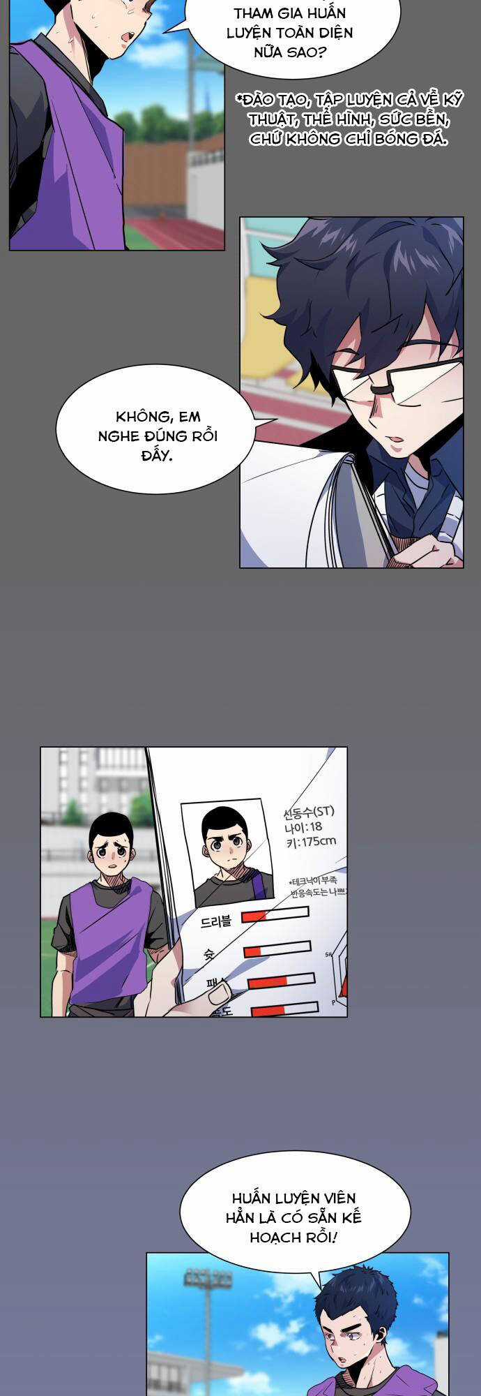 Góc Cao Khung Thành Chapter 19 trang 34