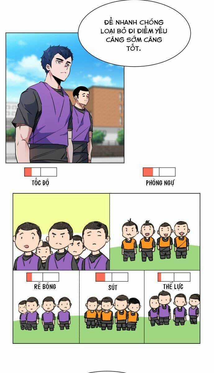 Góc Cao Khung Thành Chapter 20 trang 12