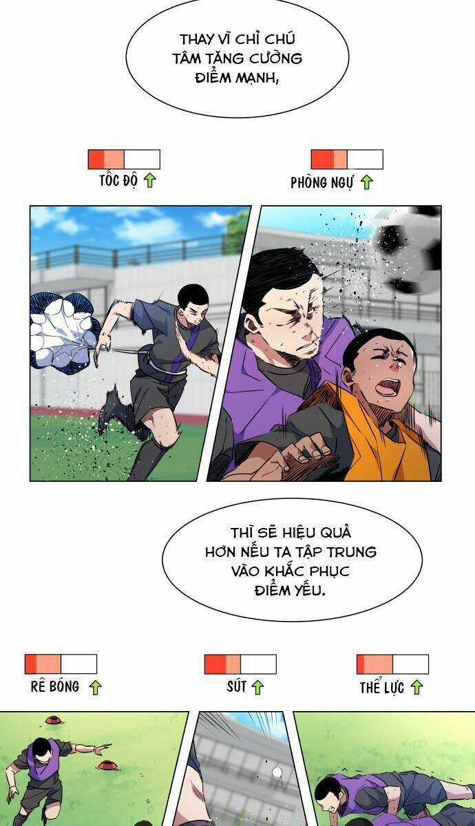 Góc Cao Khung Thành Chapter 20 trang 13