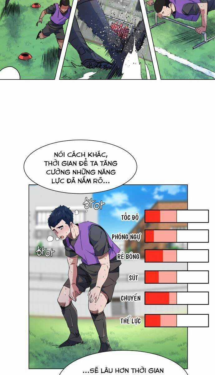 Góc Cao Khung Thành Chapter 20 trang 14