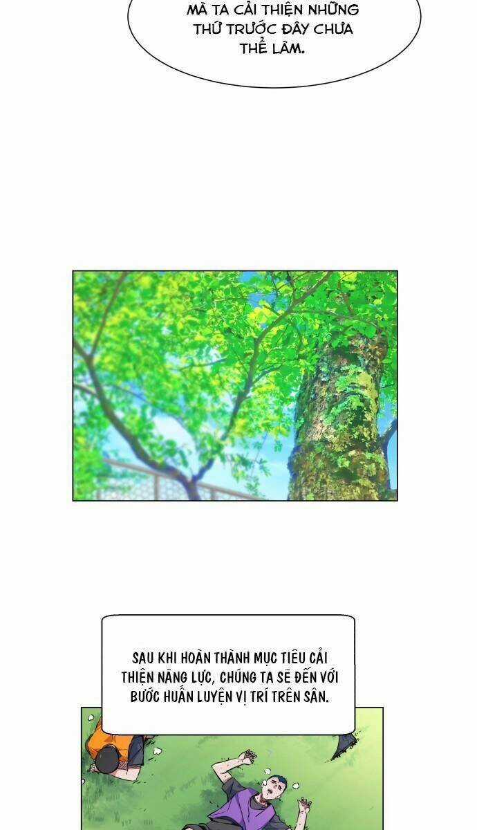 Góc Cao Khung Thành Chapter 20 trang 15