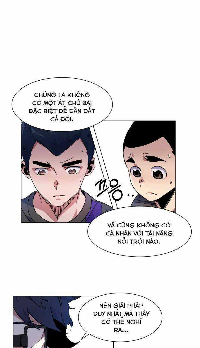 Góc Cao Khung Thành Chapter 20 trang 5