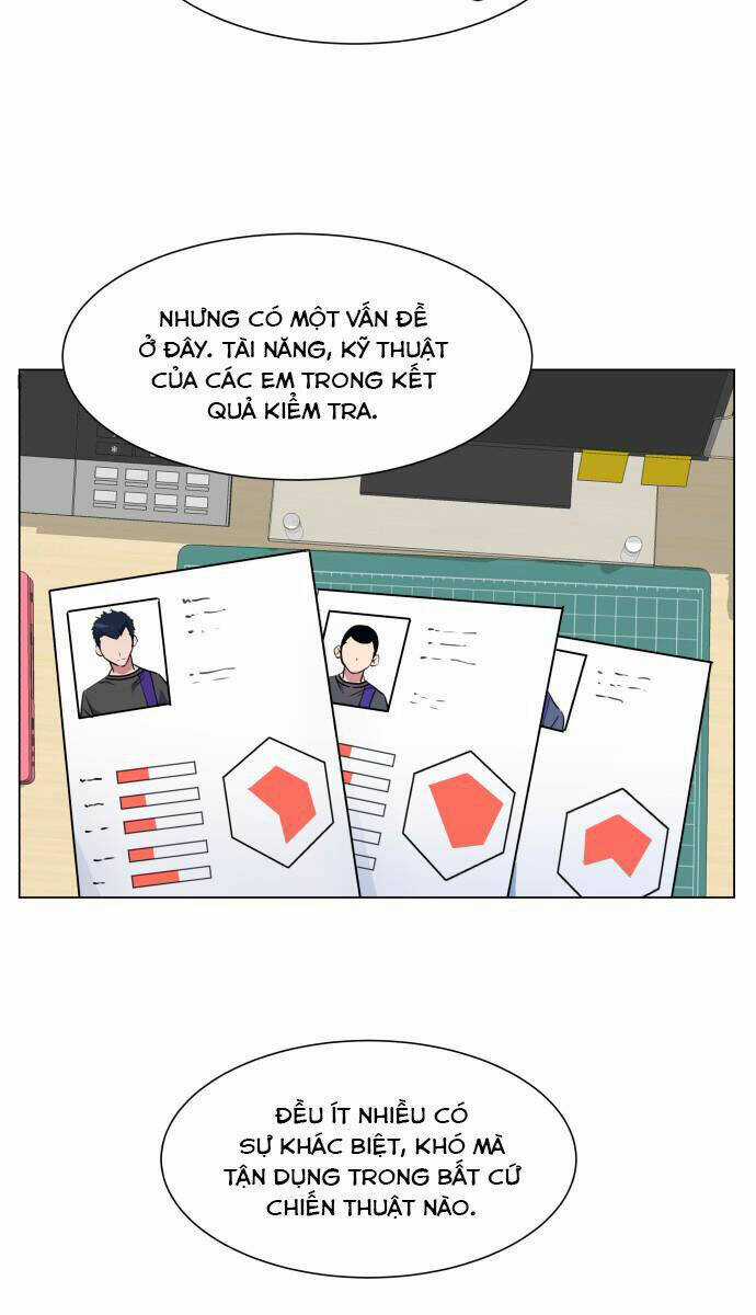 Góc Cao Khung Thành Chapter 20 trang 7