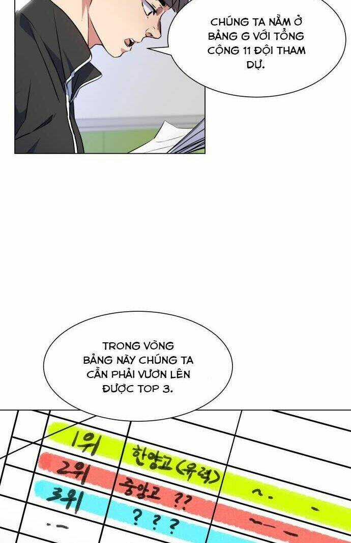 Góc Cao Khung Thành Chapter 26 trang 33