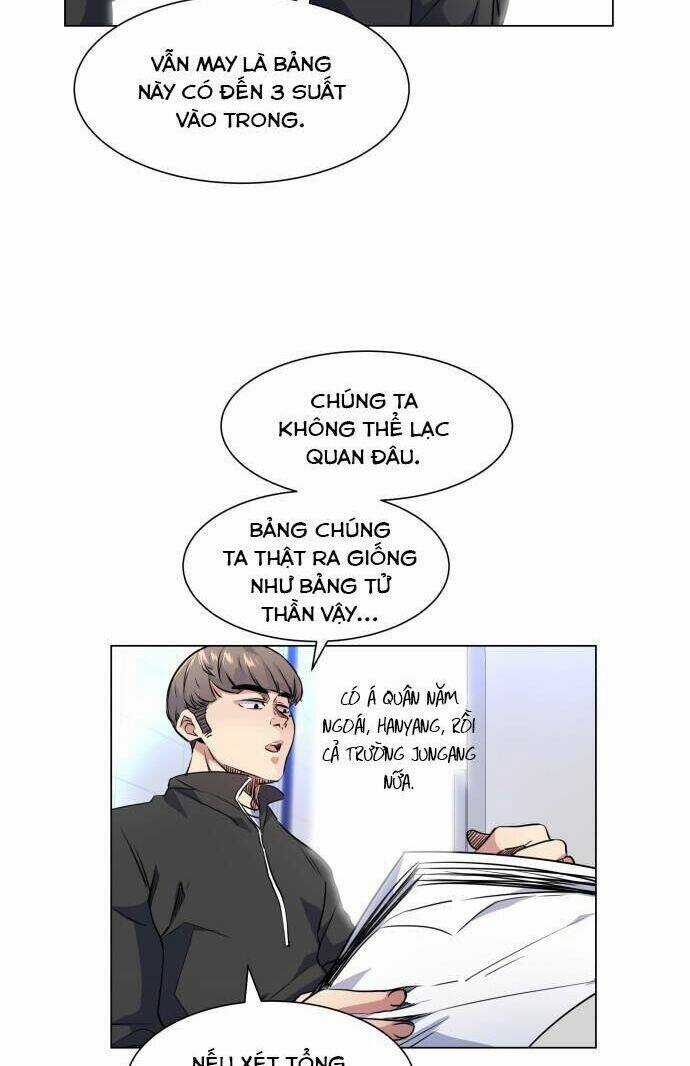 Góc Cao Khung Thành Chapter 26 trang 35