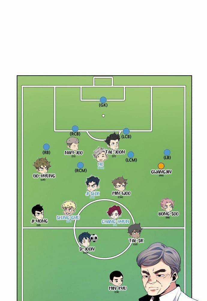 Góc Cao Khung Thành Chapter 38 trang 12