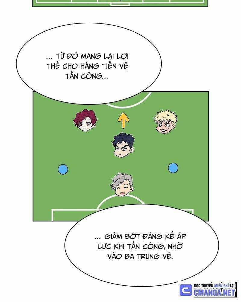 Góc Cao Khung Thành Chapter 43 trang 47