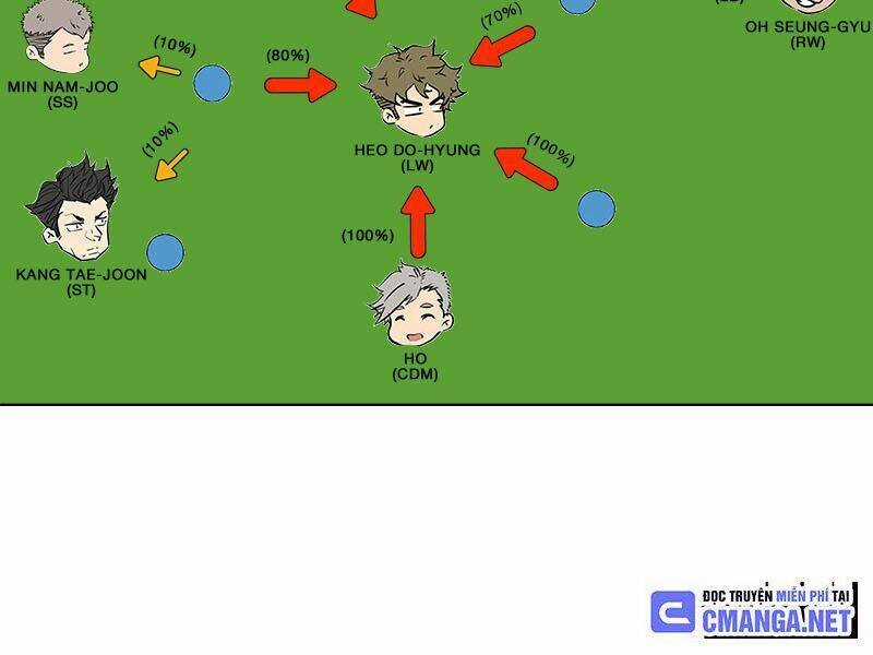 Góc Cao Khung Thành Chapter 50 trang 17