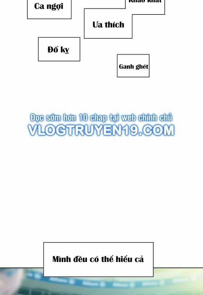 Góc Cao Khung Thành Chapter 58 trang 21