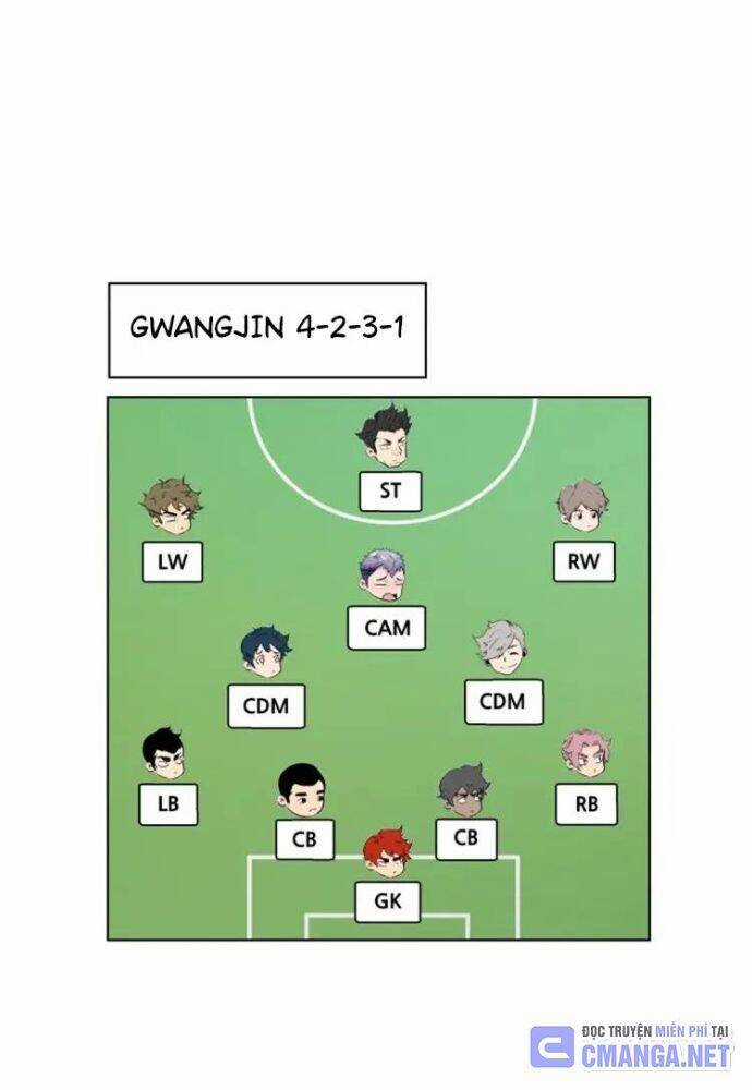 Góc Cao Khung Thành Chapter 65 trang 17