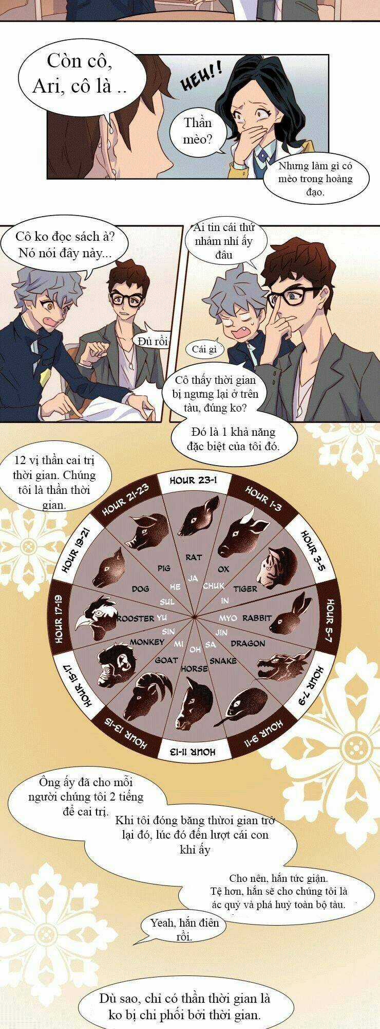 Gods of time Chapter 3 trang 14