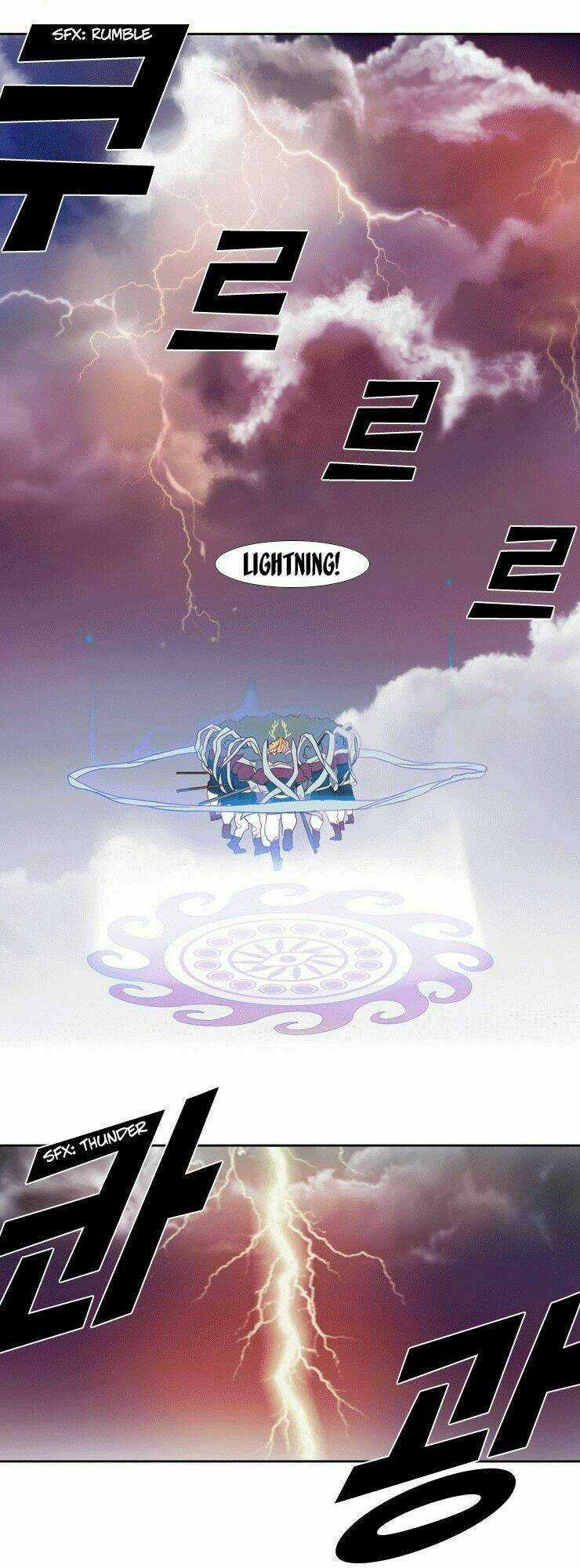 Gods of time Chapter 8 trang 22