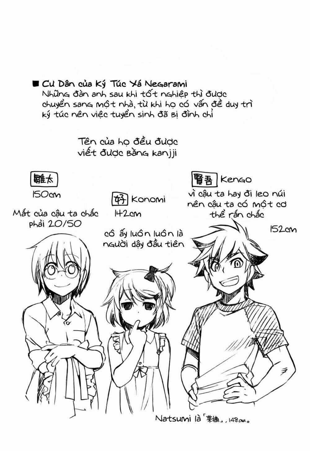 Gohan Shiyo! Chapter 1 trang 37