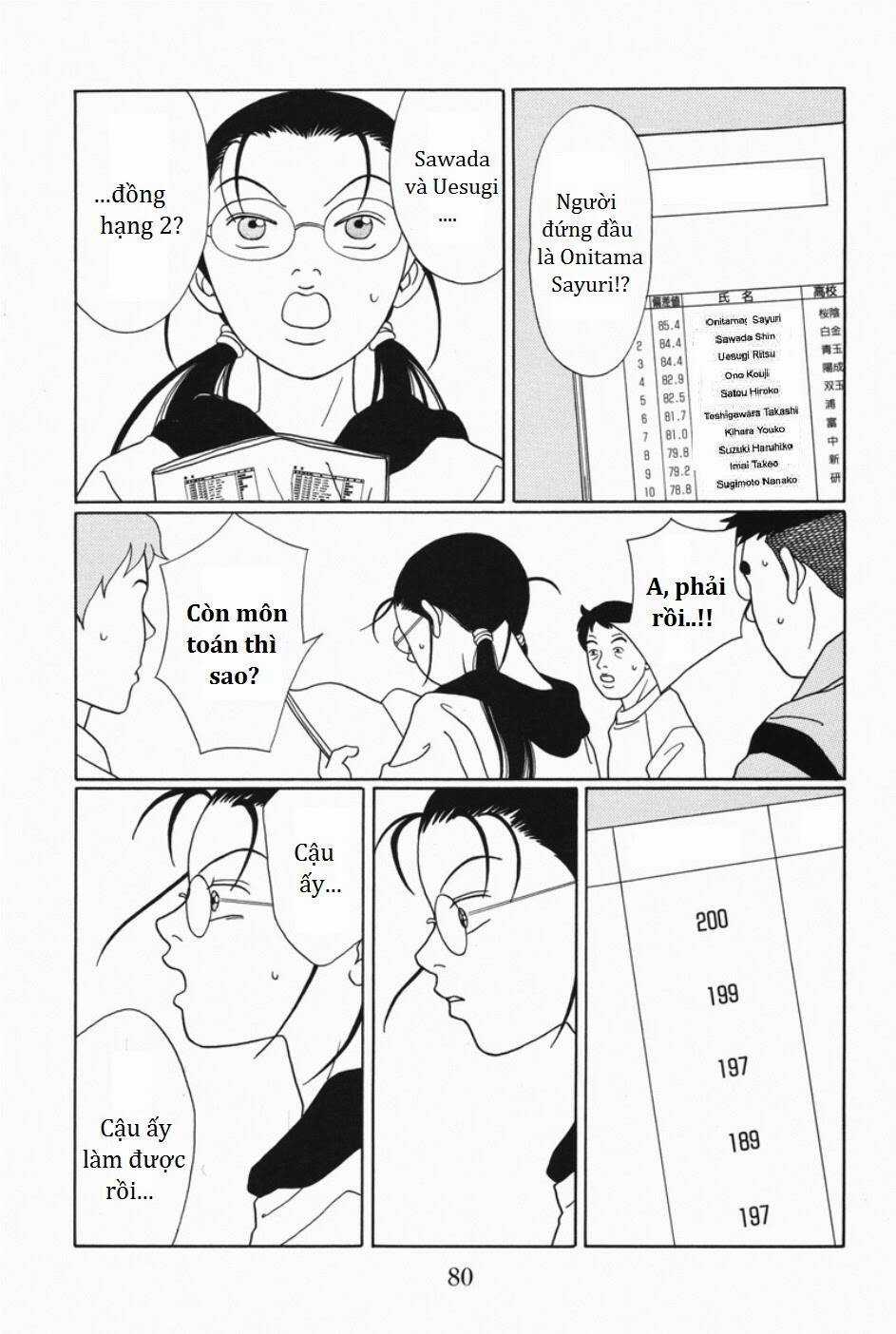 Gokusen Chapter 107 trang 6