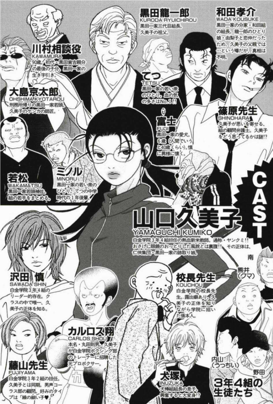 Gokusen Chapter 114 trang 3