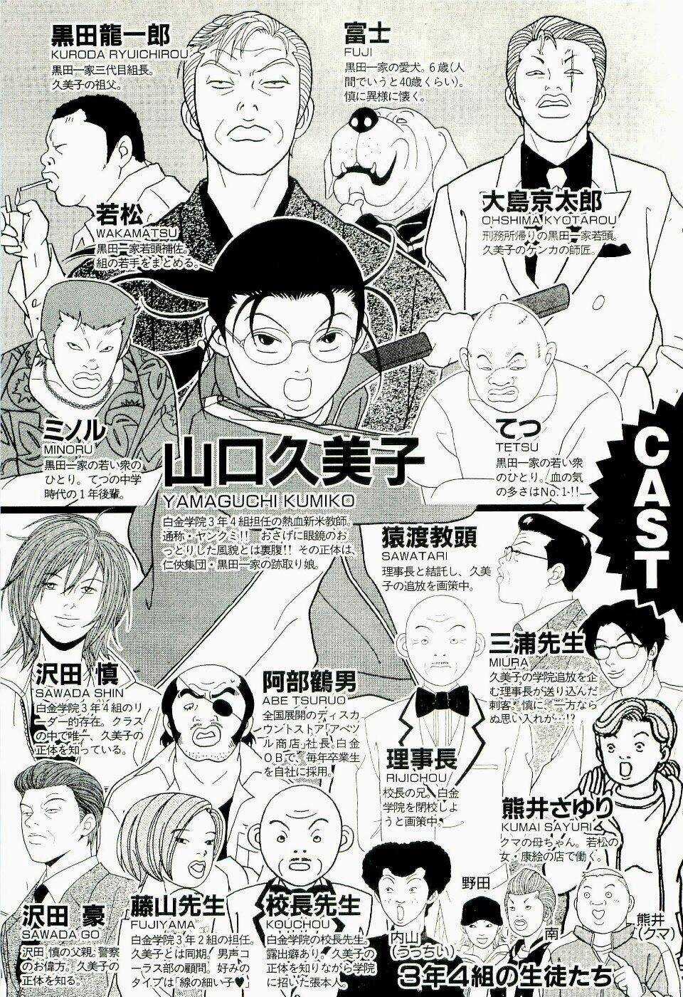 Gokusen Chapter 124 trang 4