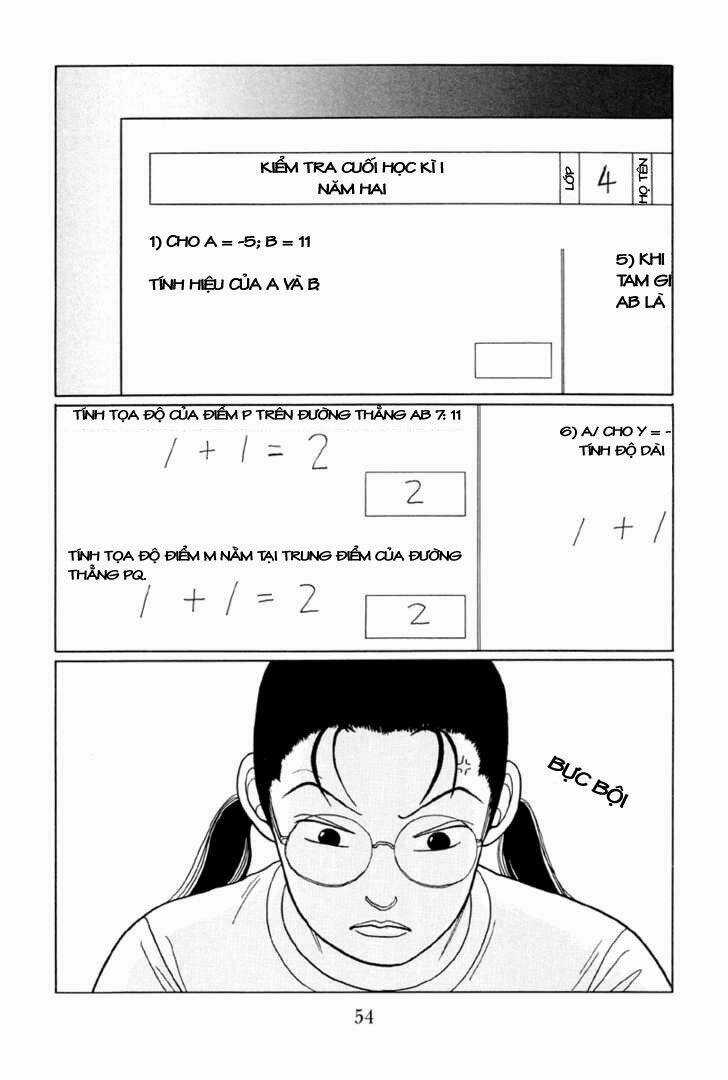 Gokusen Chapter 13 trang 1