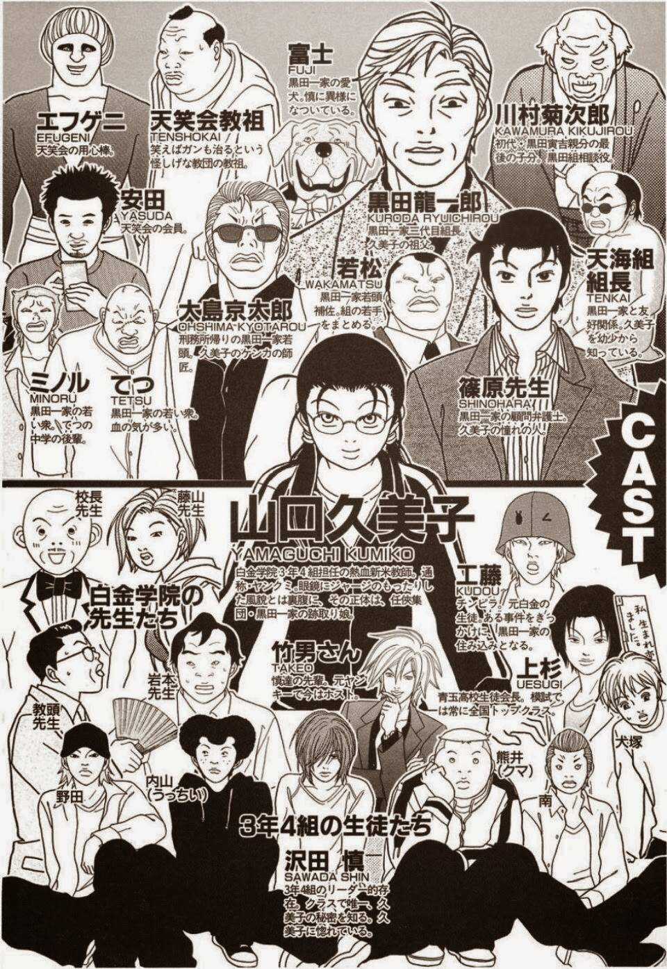 Gokusen Chapter 143 trang 3