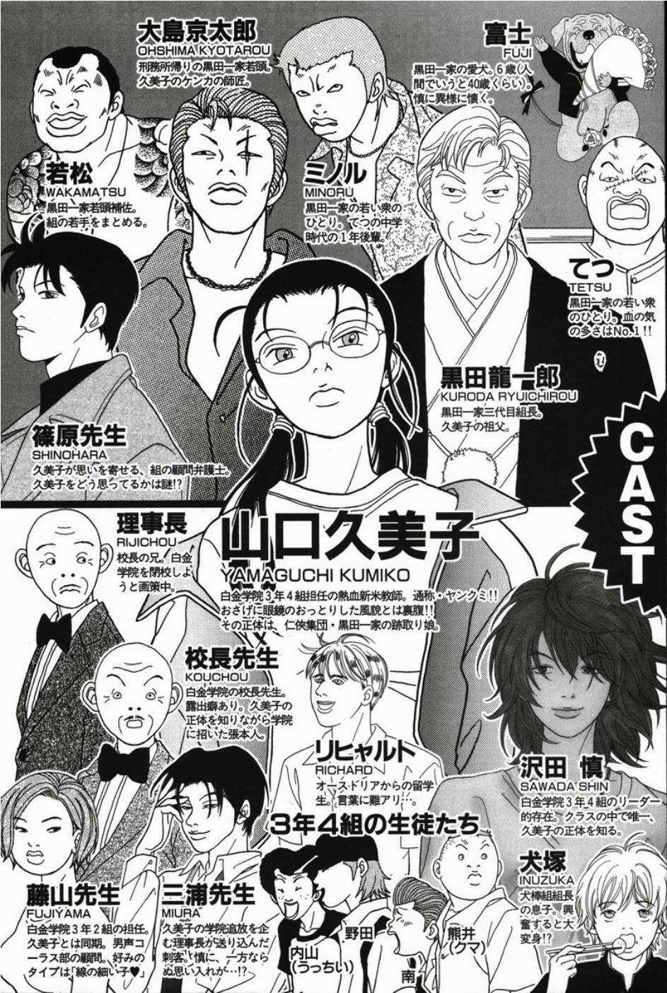 Gokusen Chapter 90 trang 3