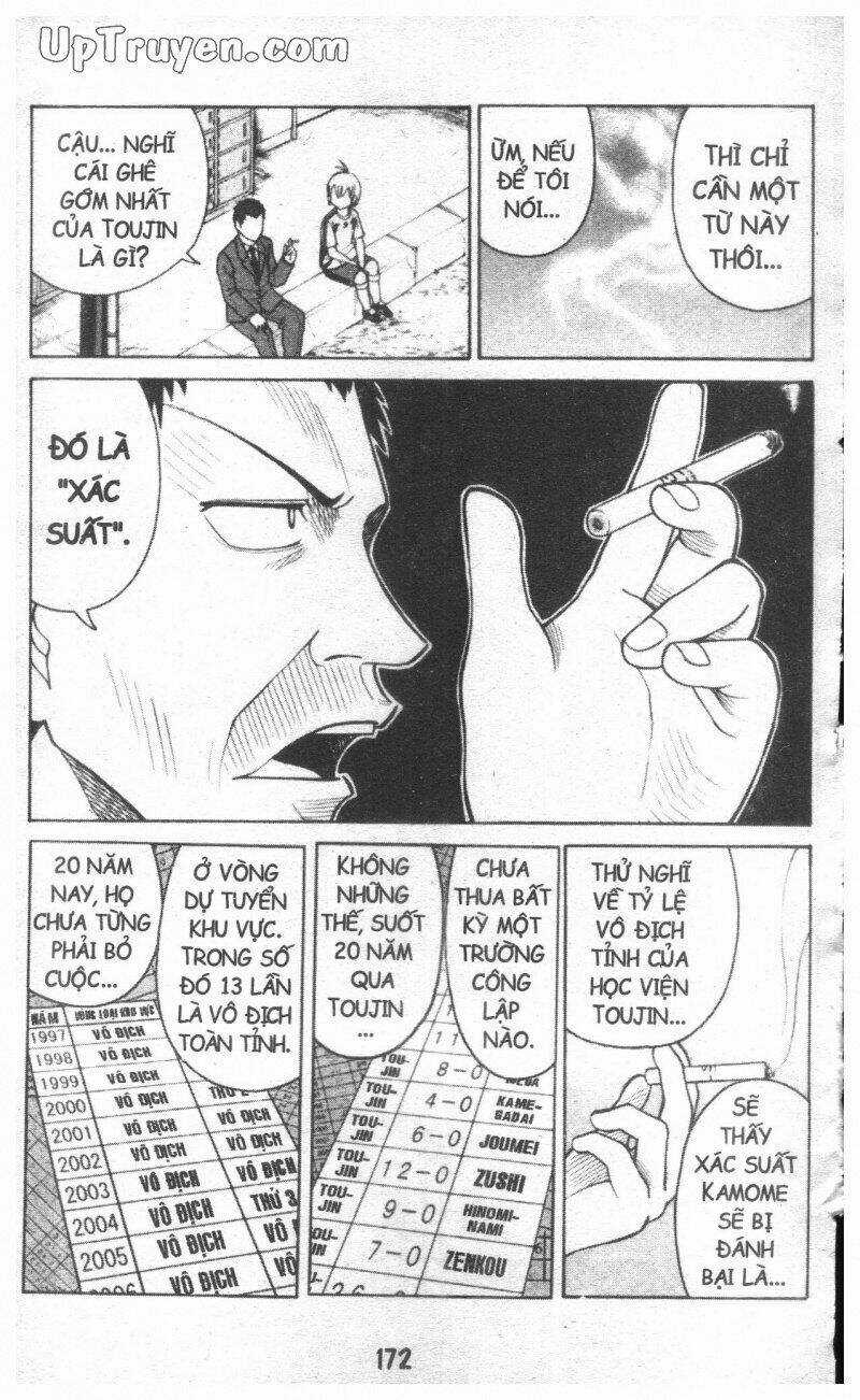 Golden Age Chapter 5 trang 170