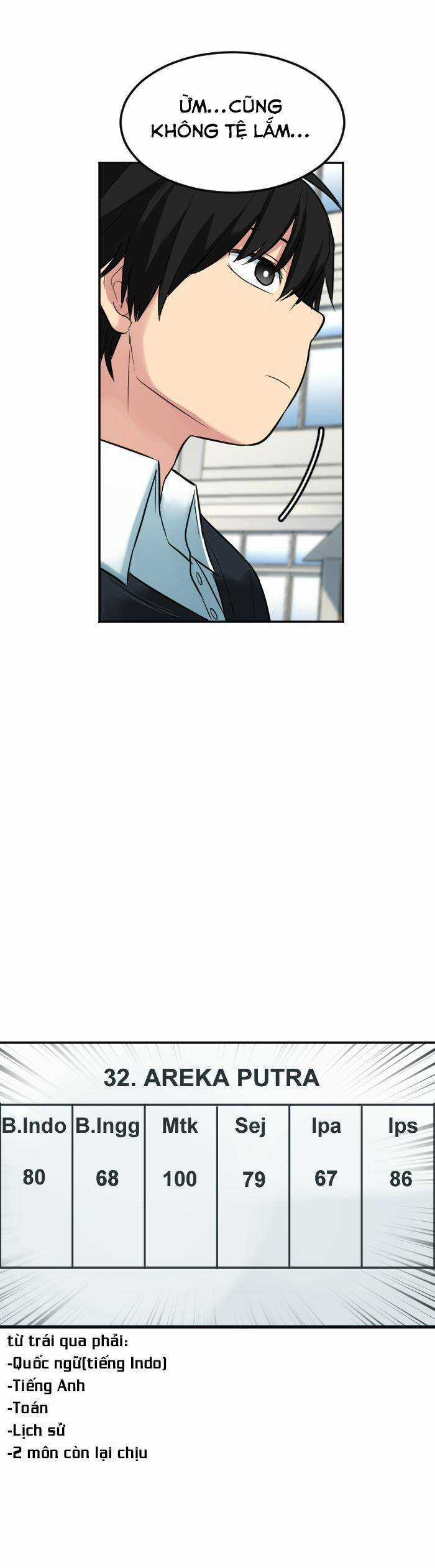 Good/Bad Fortune Chương 87 trang 21