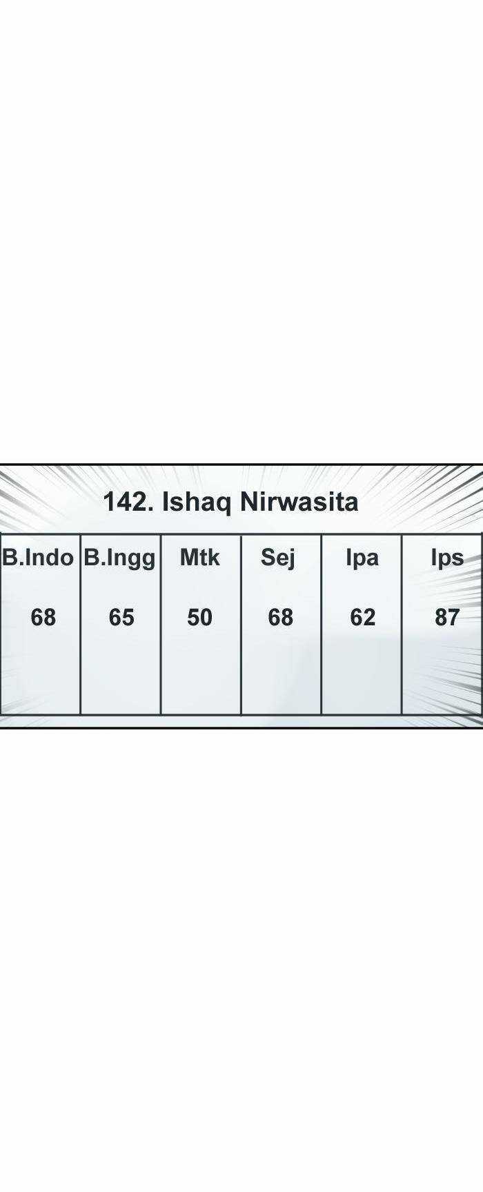 Good/Bad Fortune Chương 87 trang 26