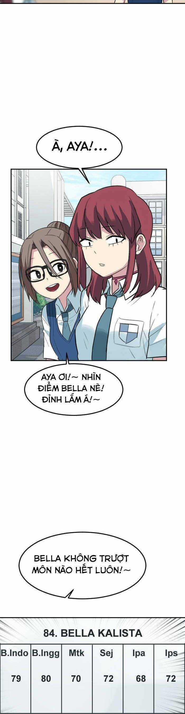 Good/Bad Fortune Chương 87 trang 29