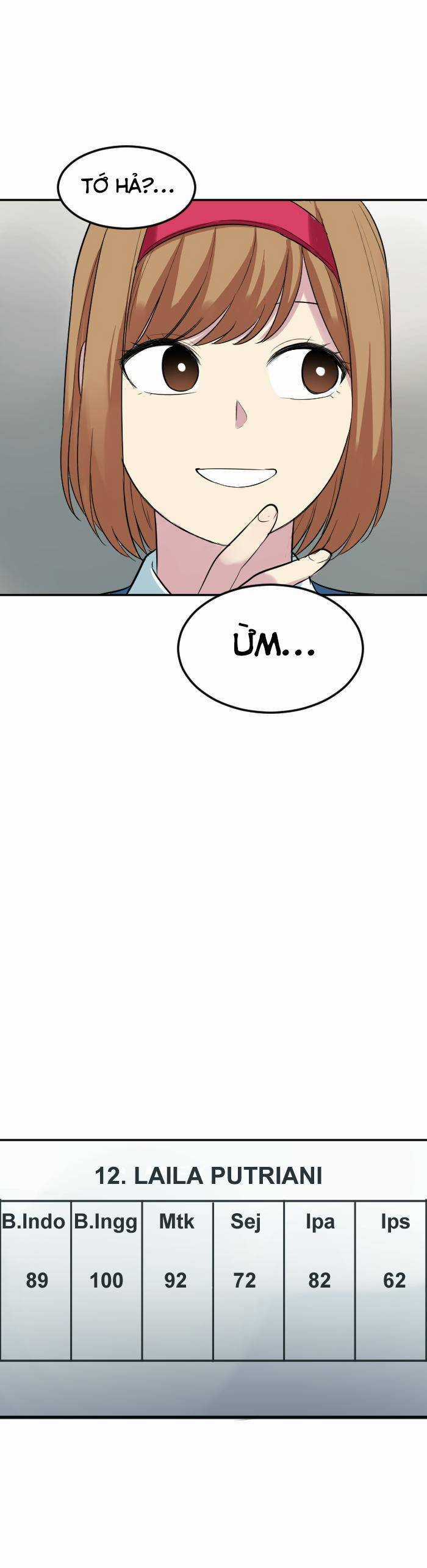 Good/Bad Fortune Chương 87 trang 31