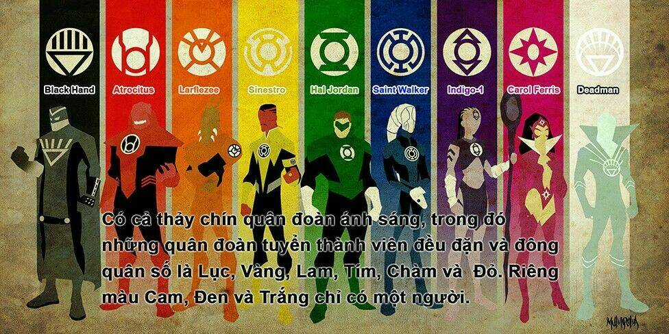 GREEN LANTERN: SECRET ORIGIN Chapter 7 trang 23