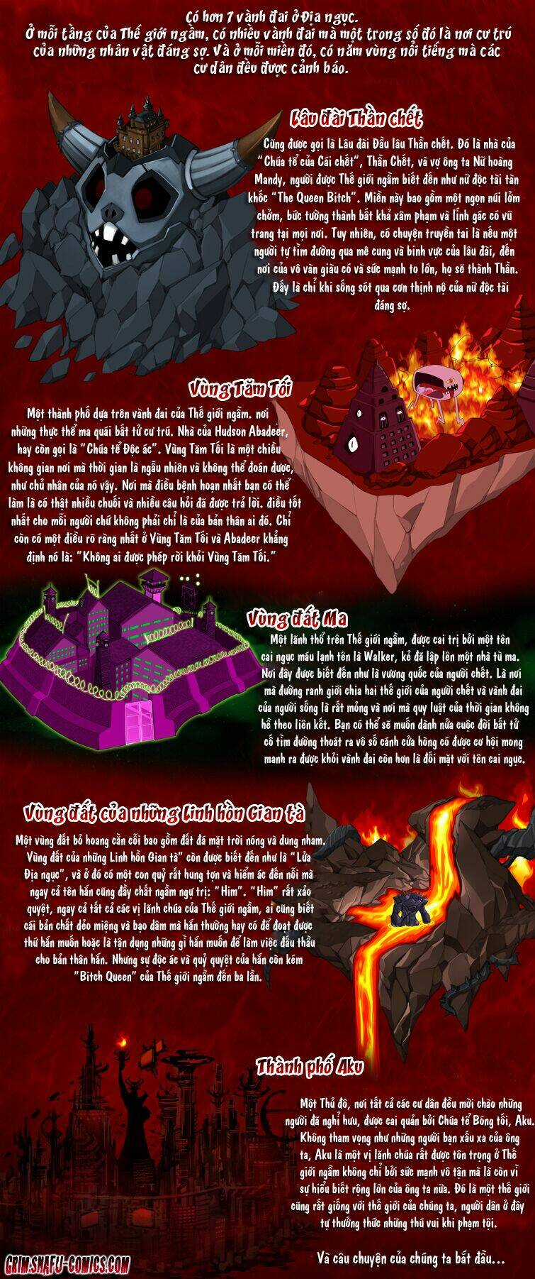 Grim Tales Chapter 8 trang 2