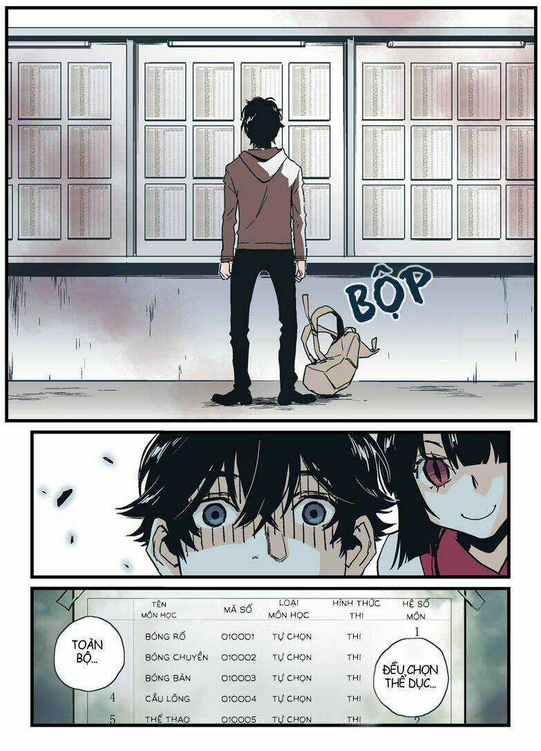 Guarding Chapter 1 trang 17