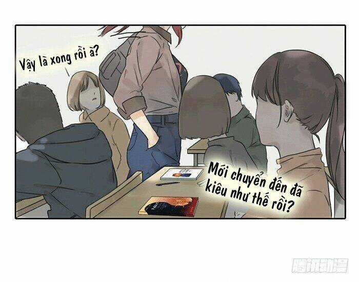 Gửi 2008 Chapter 1 trang 105