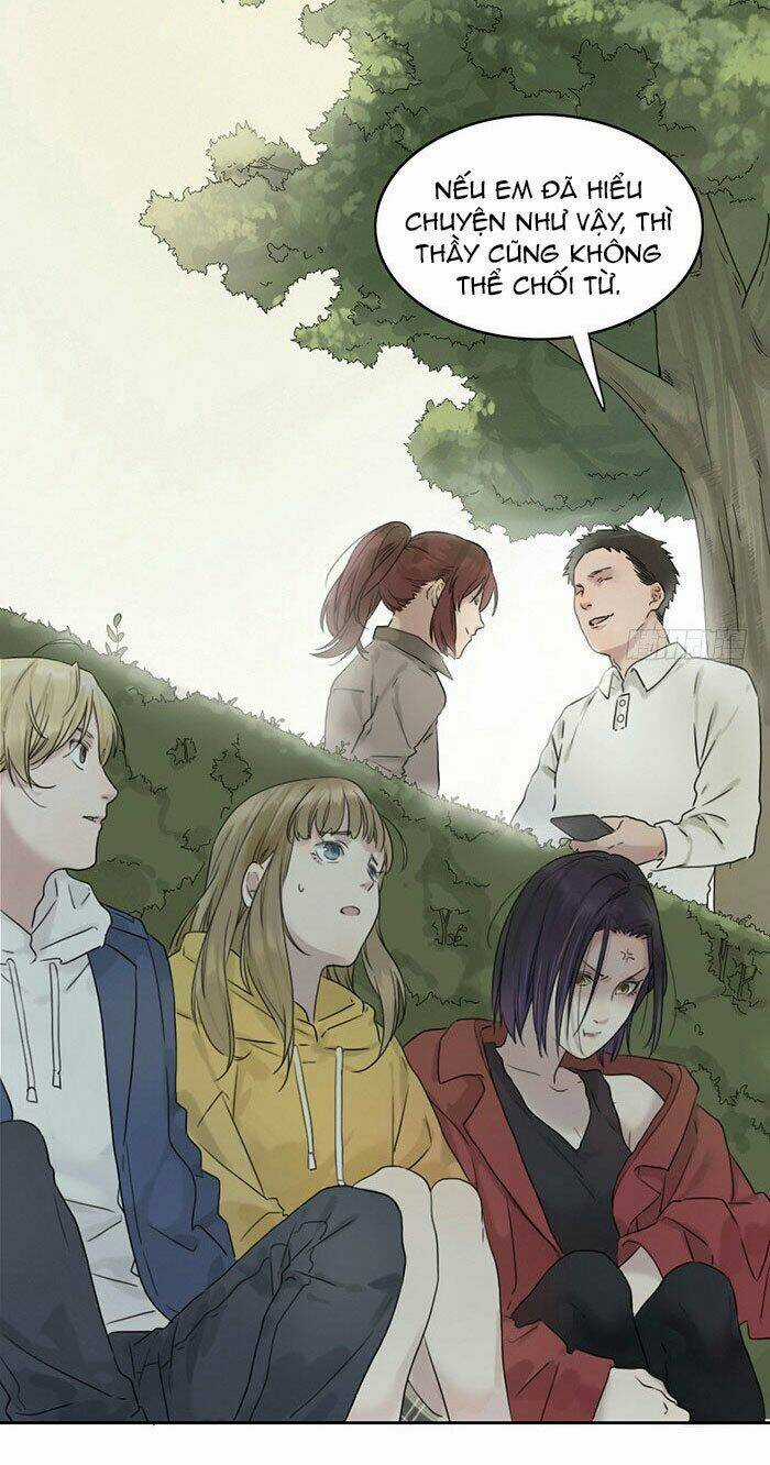 Gửi 2008 Chapter 1 trang 125