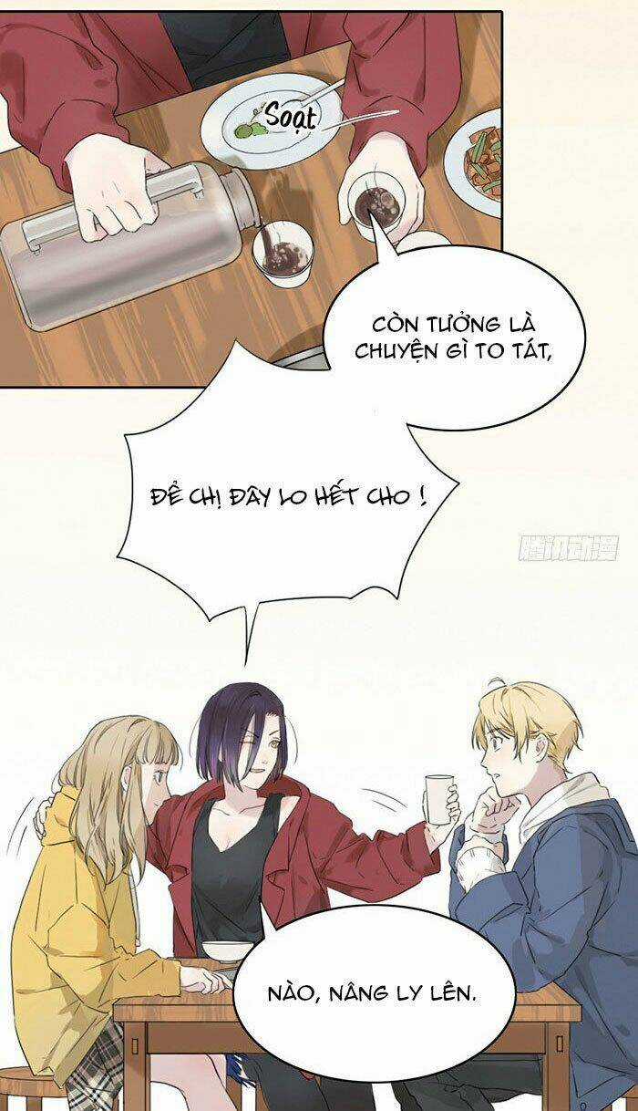 Gửi 2008 Chapter 1 trang 136