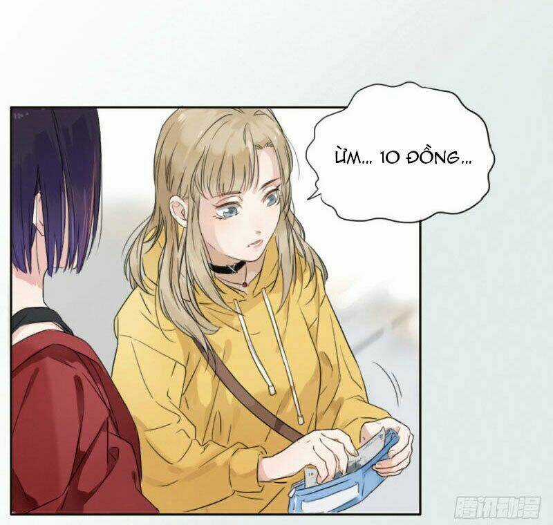 Gửi 2008 Chapter 1 trang 22