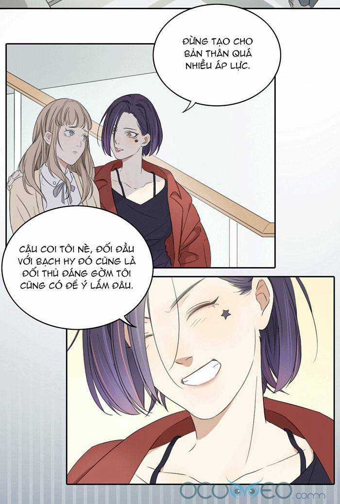 Gửi 2008 Chapter 10 trang 32