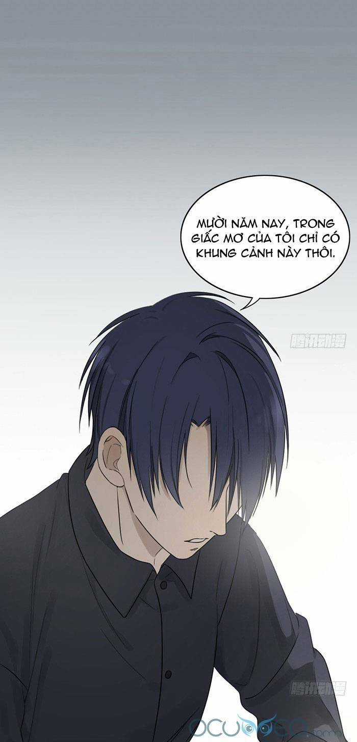 Gửi 2008 Chapter 12 trang 13