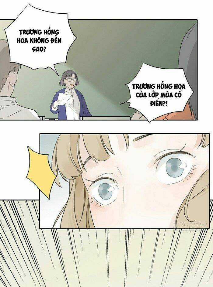 Gửi 2008 Chapter 2 trang 15