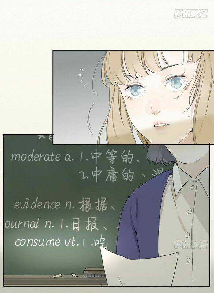 Gửi 2008 Chapter 2 trang 21