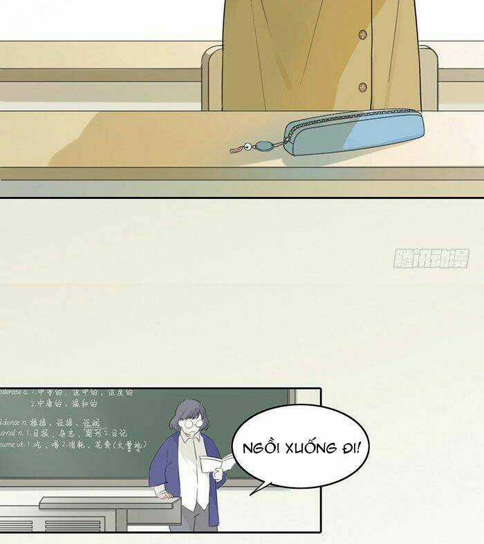 Gửi 2008 Chapter 2 trang 24