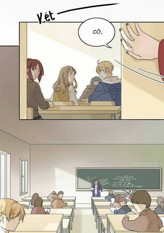 Gửi 2008 Chapter 2 trang 27